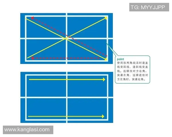 武汉乒乓球队中路突破的深度解析与战术创新探讨