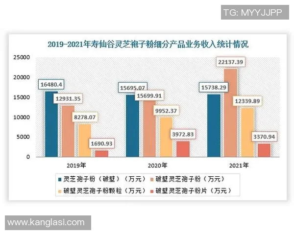 武汉乒乓球队力量表现的数据分析与训练策略探讨