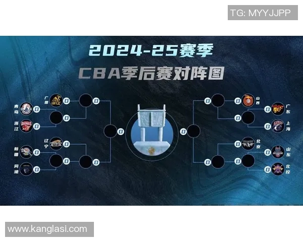 2016年CBA季后赛广东队对阵青岛队精彩回顾与赛后分析