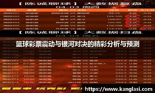 篮球彩票震动与银河对决的精彩分析与预测
